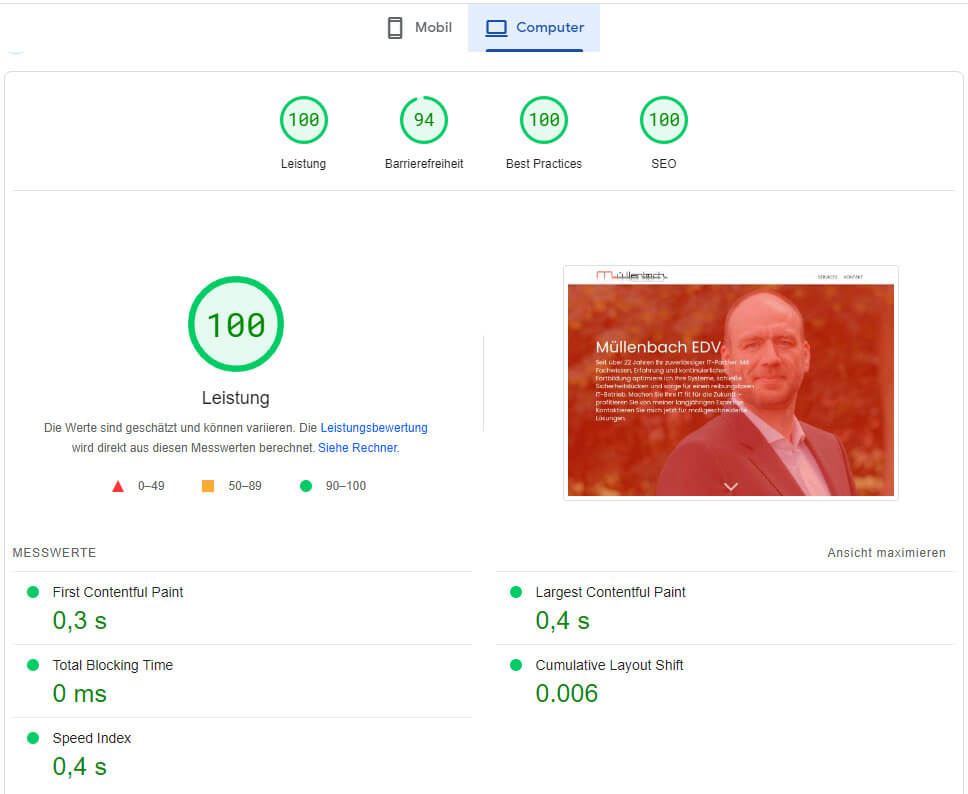 SEO SPEED DESKTOP